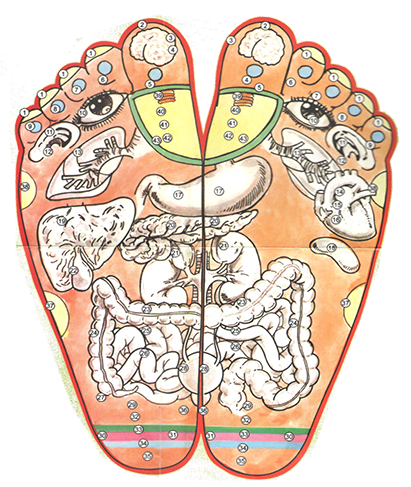 Benefits of Kansya thali foot Therapy